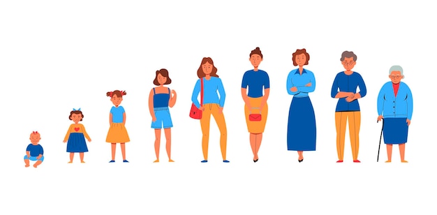 Colorful flat set of icons showing women from various generations isolated