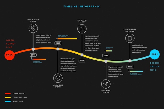 Colorful gradient timeline infographic template