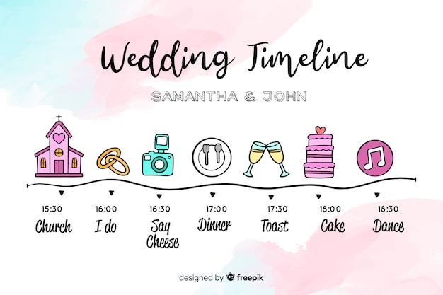 Colorful hand drawn wedding timeline