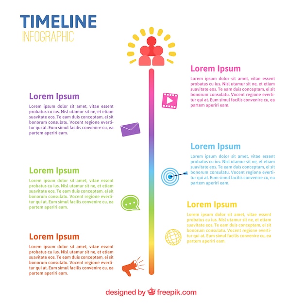 Colorful infographic template of timeline