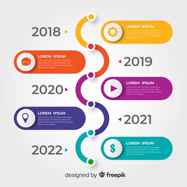 Colorful modern timeline infographic template