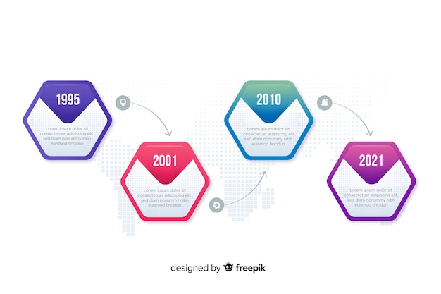 Colorful modern timeline infographic template