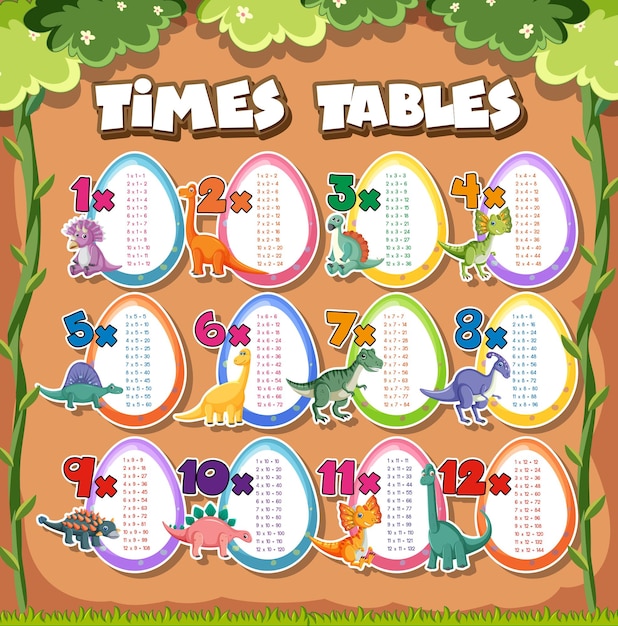 Free Vector colorful times tables for elementary education