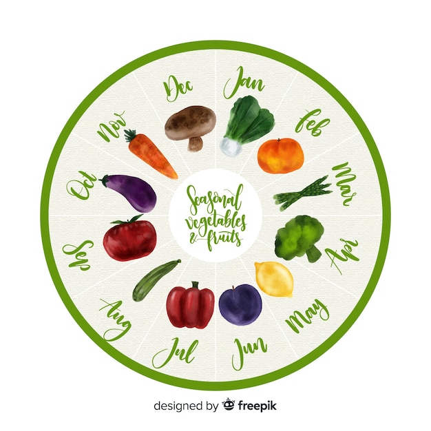 Free vector colorful watercolor wheel of seasonal vegetables and fruits