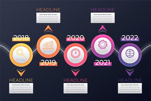 Colourful gradient timeline infographic