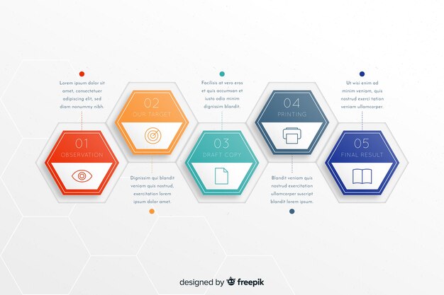 Colourful infographic steps template