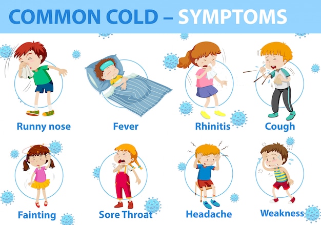 Common cold symptoms cartoon style infographic