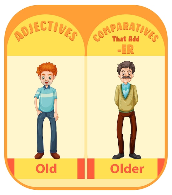 Free Vector comparative adjectives for word old