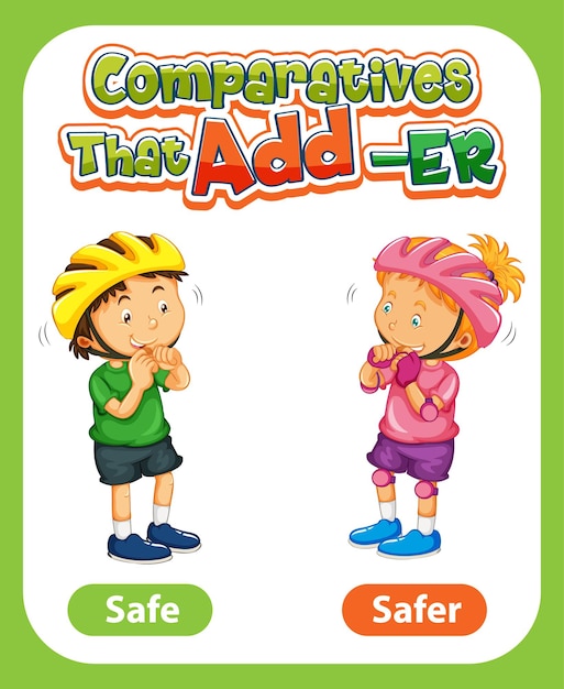 Comparative adjectives for word safe