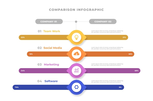 Free vector comparison chart