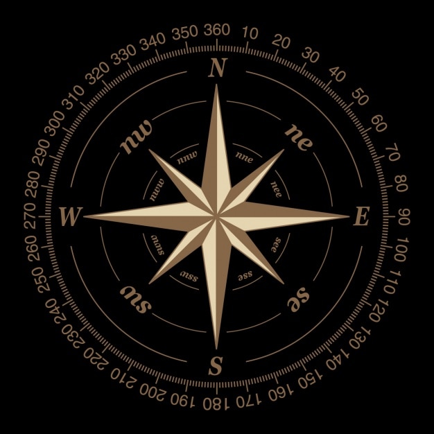 Compass on a black background