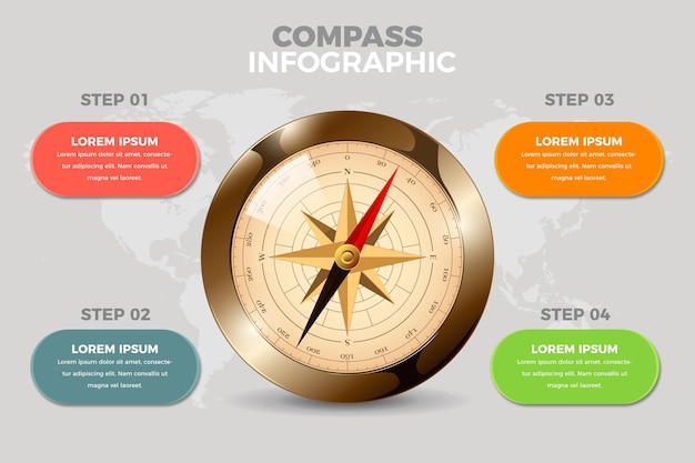 Free Vector compass infographics in flat design