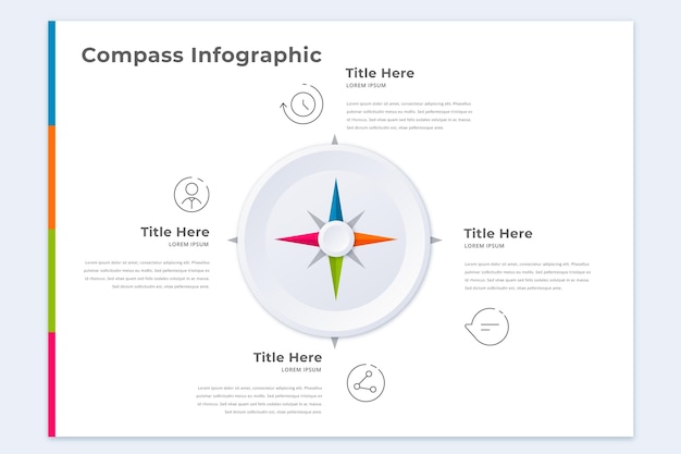 Compass infographics