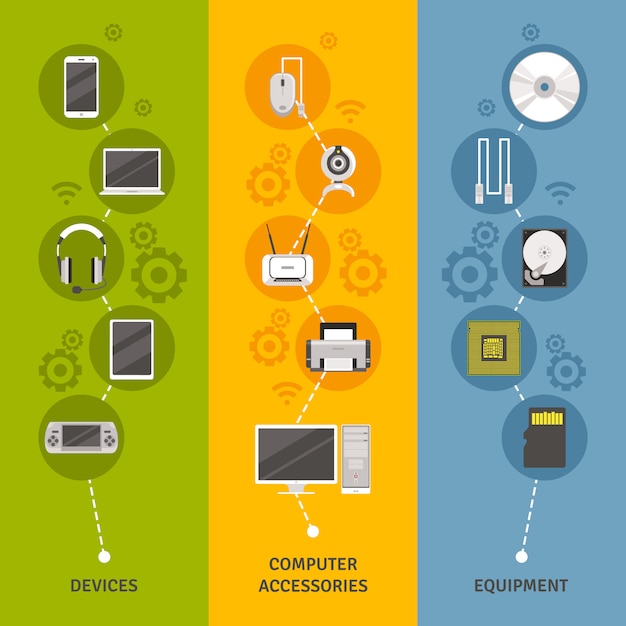 Computer Devices And Equipment Banner Set