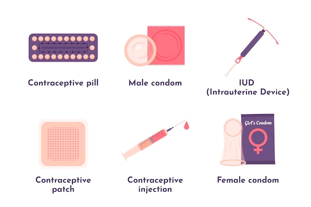 Free Vector contraception methods concept