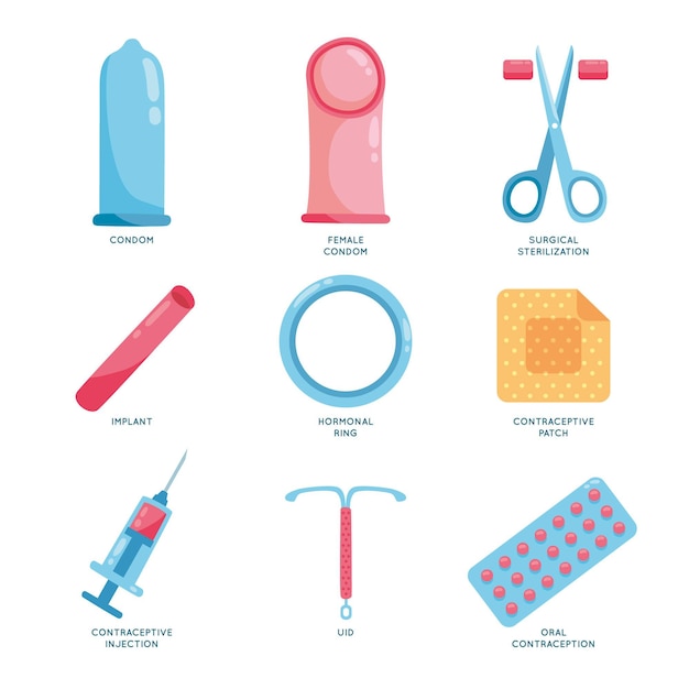 Contraception methods illustration