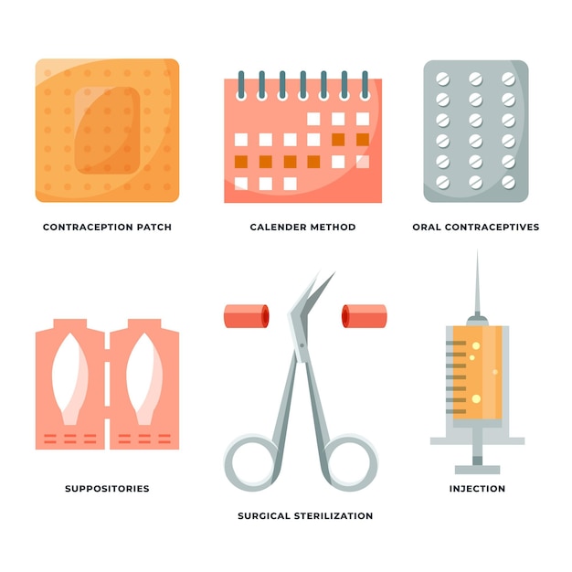 Contraception methods illustration