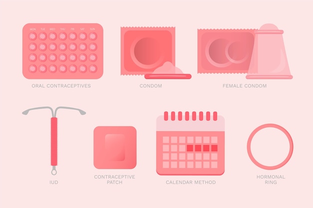 Contraception methods illustration