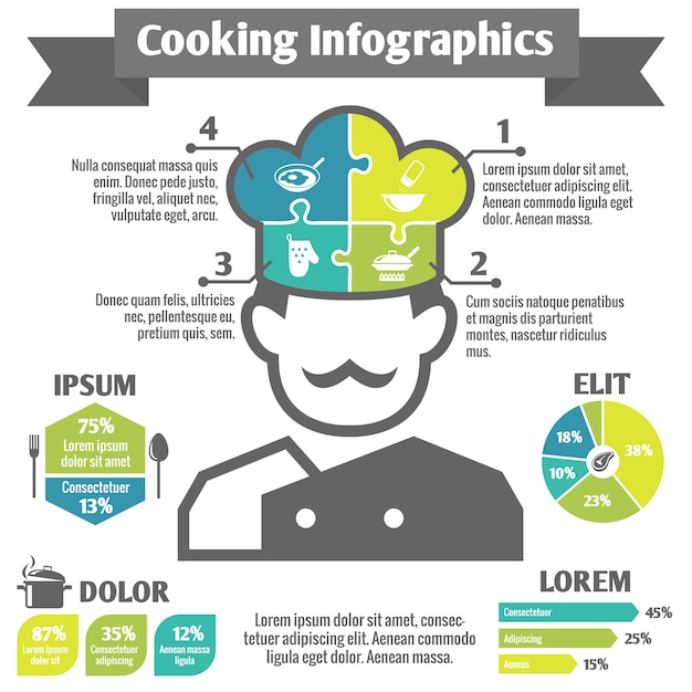 Cooking infographic template