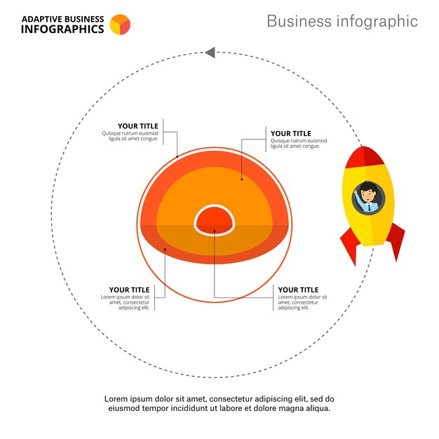 Core Infographic Diagram Template