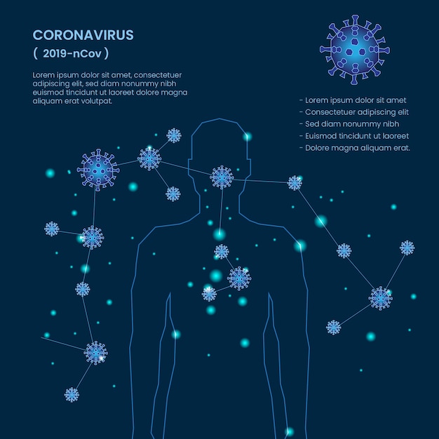 Coronavirus concept