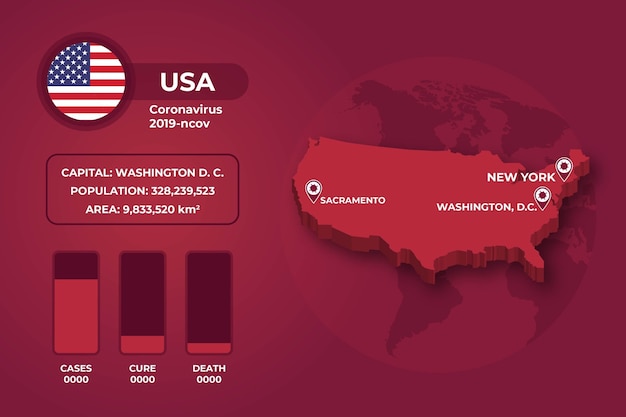 Free vector coronavirus country map infographic design