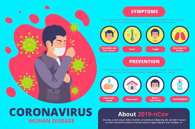 Coronavirus infographic concept