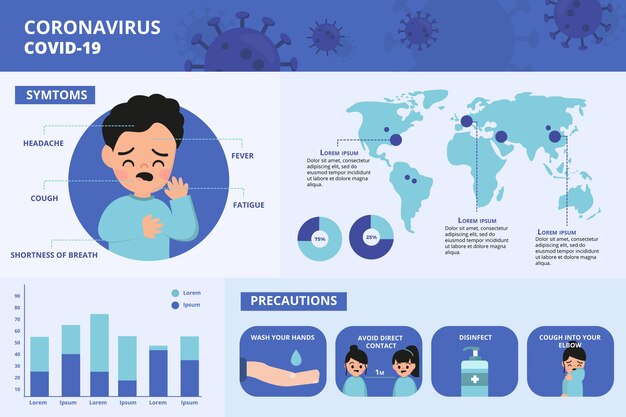 Coronavirus infographic man coughing