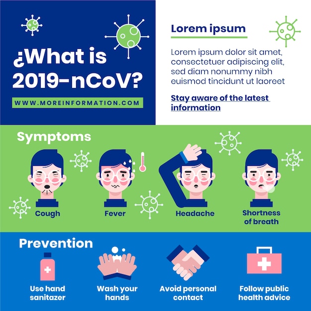 Free Vector coronavirus infographic man having fever