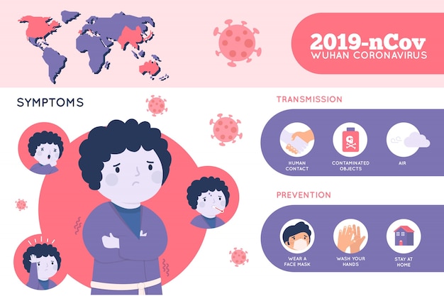 Coronavirus infographic oack