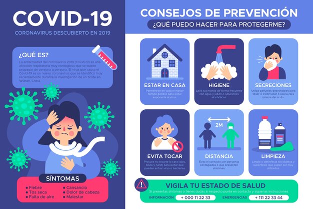 Coronavirus infographic with spanish