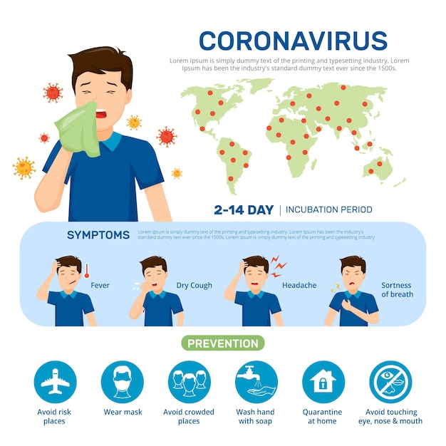 Coronavirus infographic