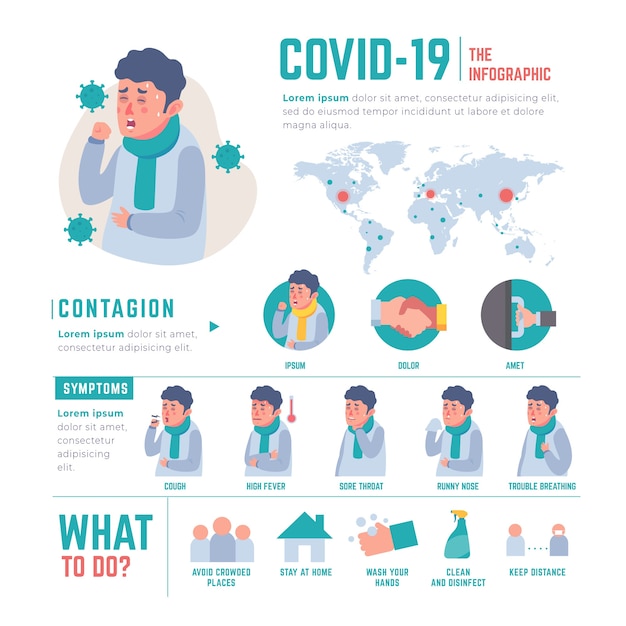 Coronavirus infographics template