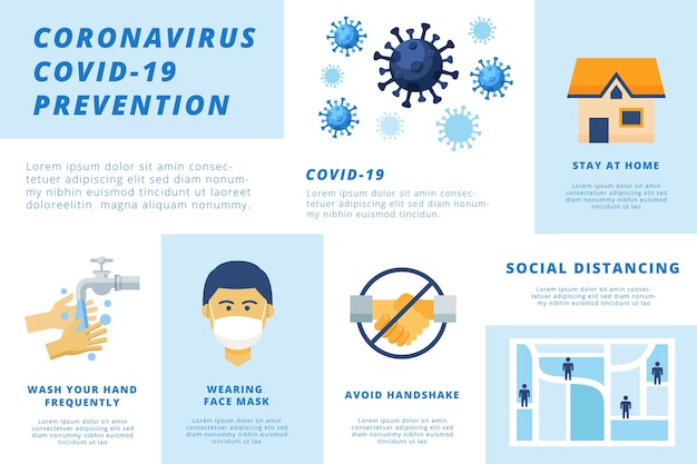 Coronavirus prevention infographic