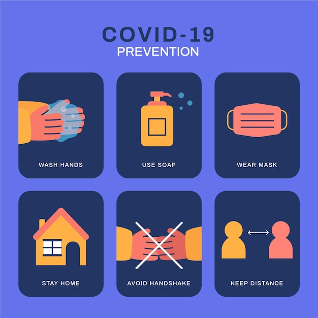 Coronavirus prevention infographic