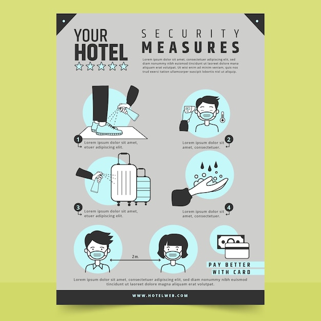 Coronavirus prevention poster for hotels