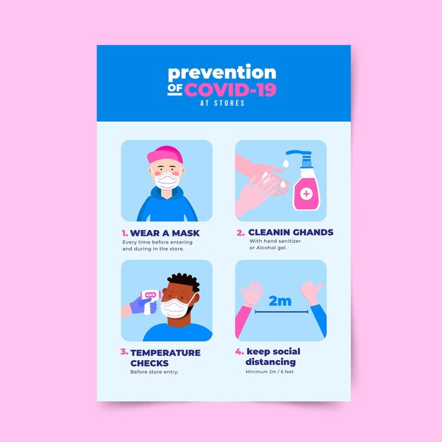 Coronavirus prevention poster for stores design