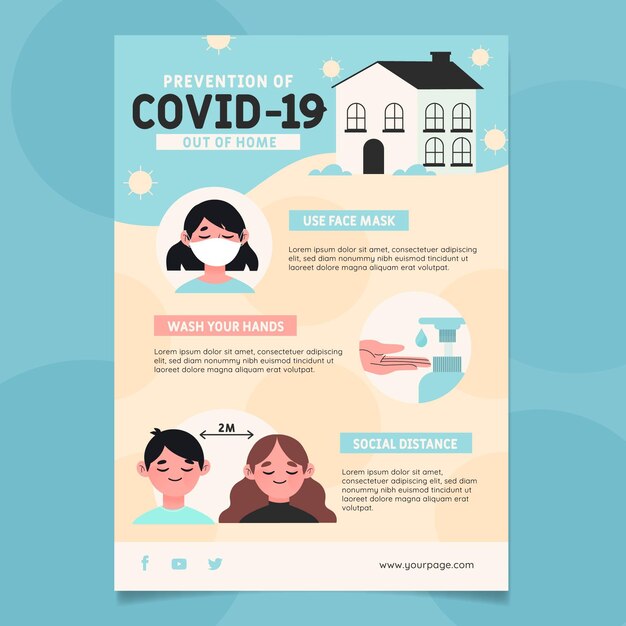 Coronavirus prevention poster