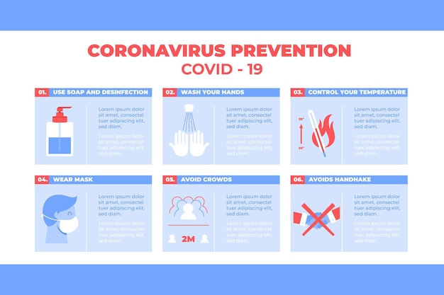 Free Vector coronavirus prevention and safety lifestyle infographic