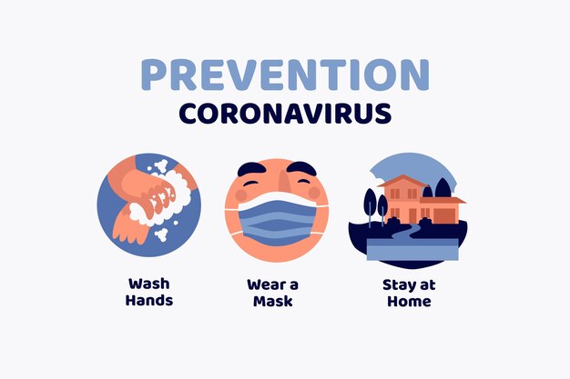 Coronavirus prevention tips