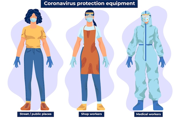 Free Vector coronavirus protection equipment advice