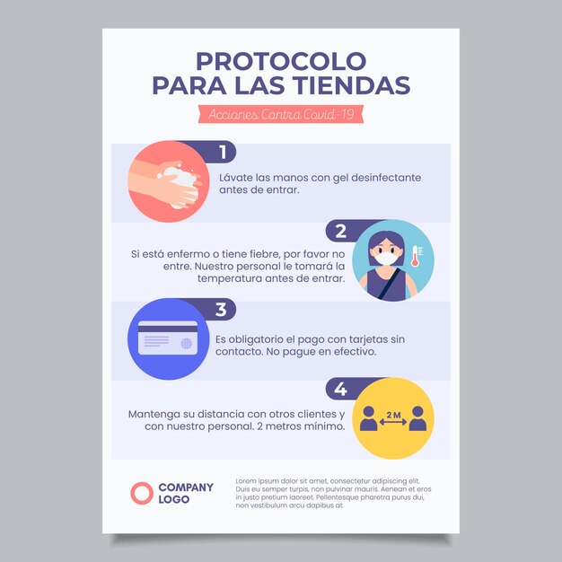 Coronavirus protocols for business poster