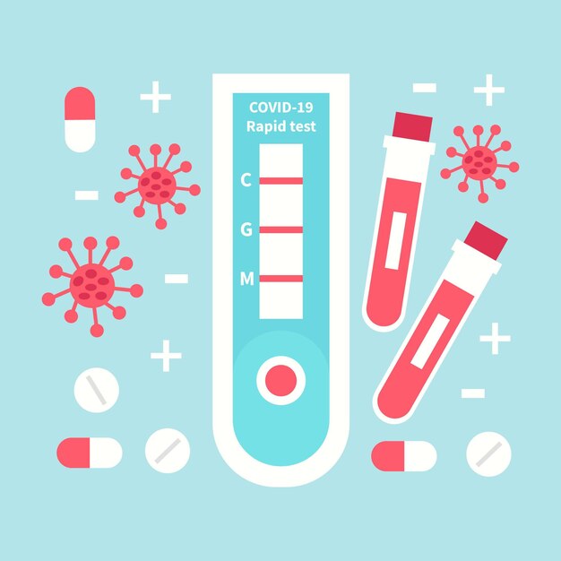 Coronavirus rapid test concept