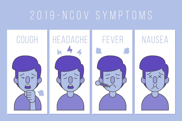 Free Vector coronavirus symptoms template design