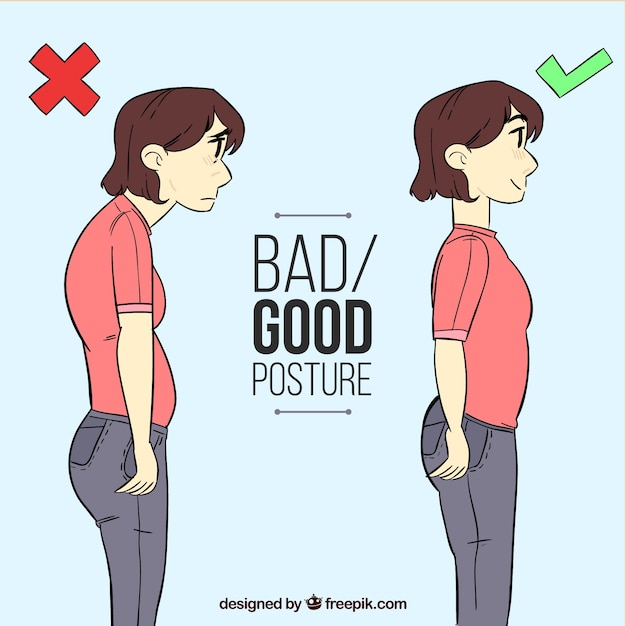 Correct and incorrect back posture