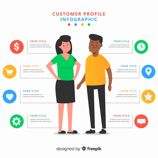 Costumer profile infographic