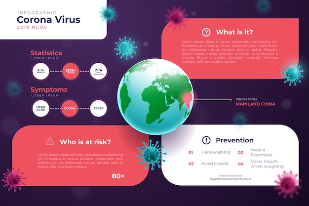 Free vector covid-19 global statistical infographic