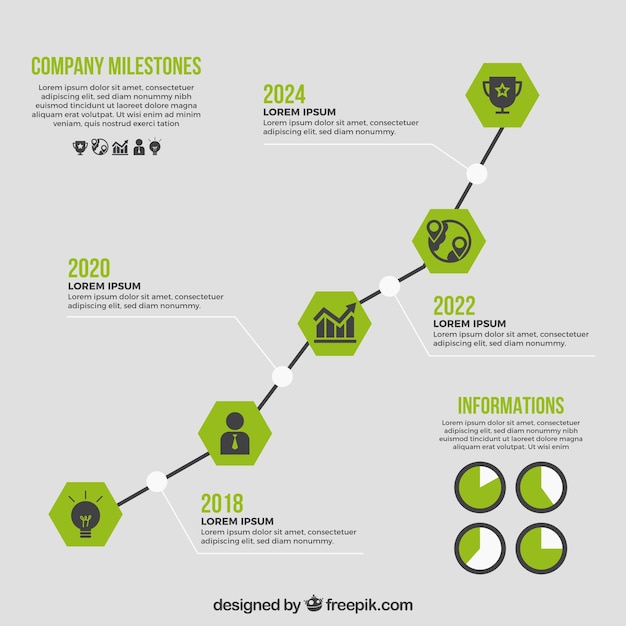 Free Vector creative business timeline concept