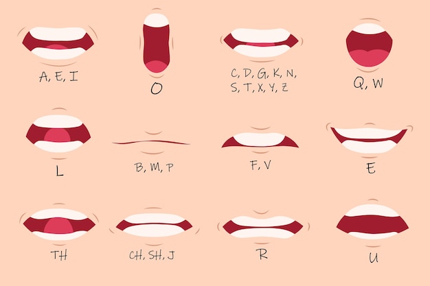 Creative mouth sync flat set