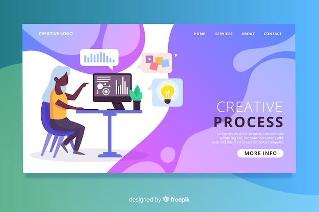 Creative process landing page